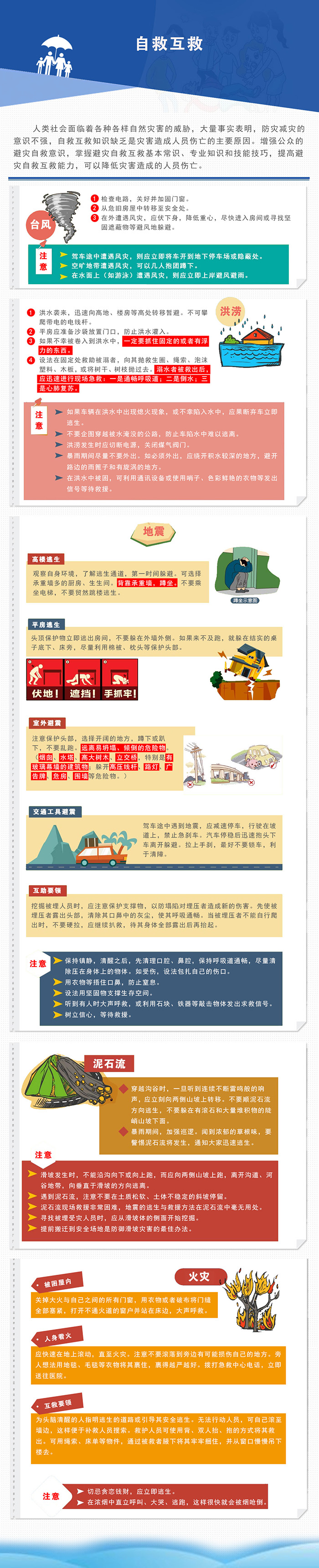自救互救(图1)