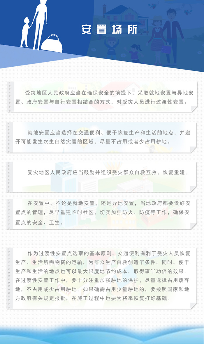安置场所(图1)
