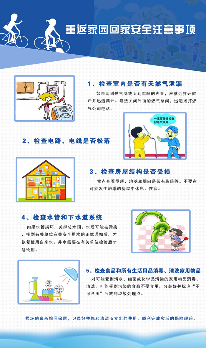 重返家园(图1)