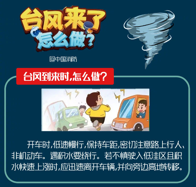 台风来了该怎么做?