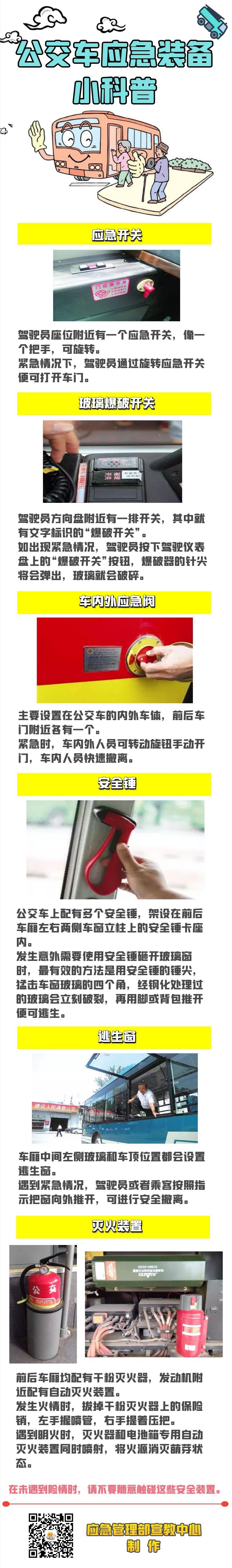 公交车应急装备小科普(图1)