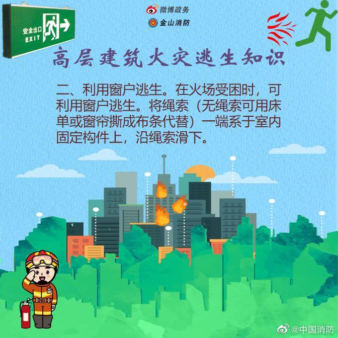 高层建筑火灾那些事，你知道多少？(图3)