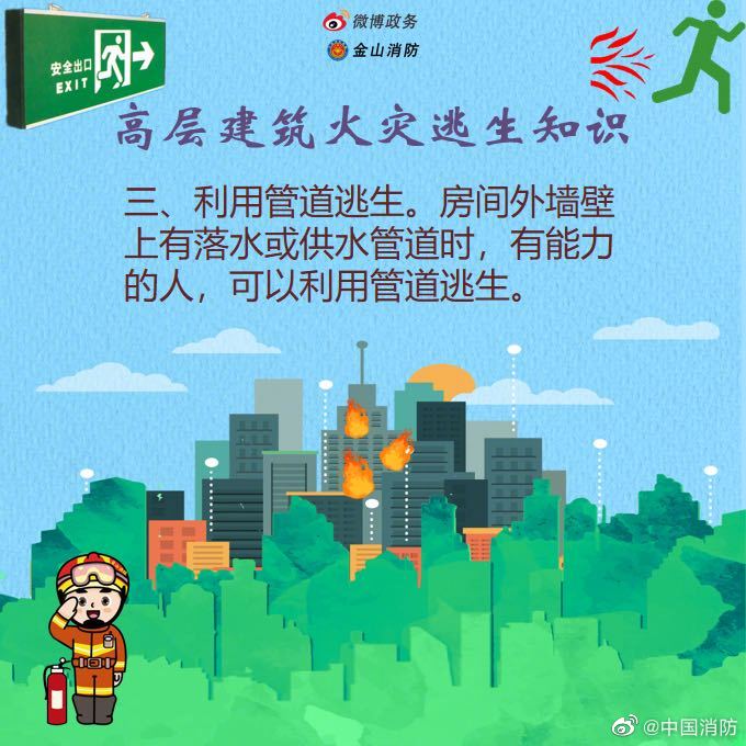 高层建筑火灾那些事，你知道多少？(图4)