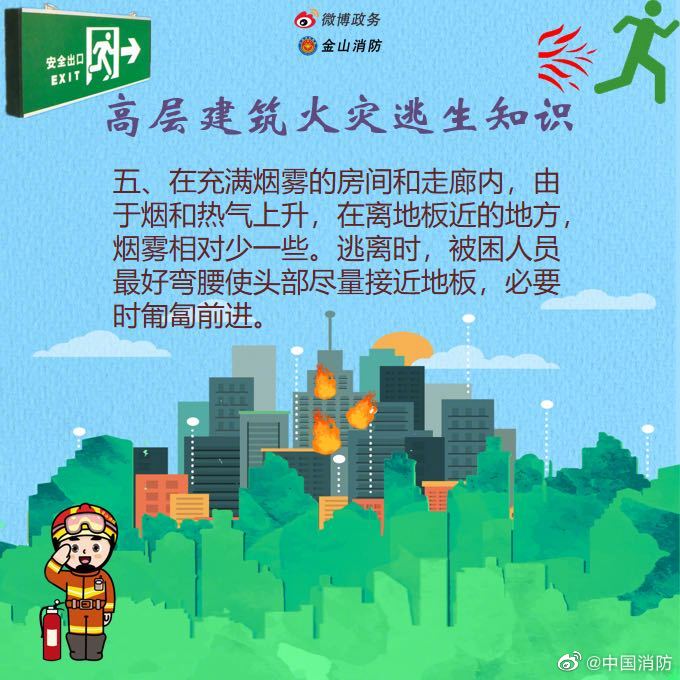高层建筑火灾那些事，你知道多少？(图6)