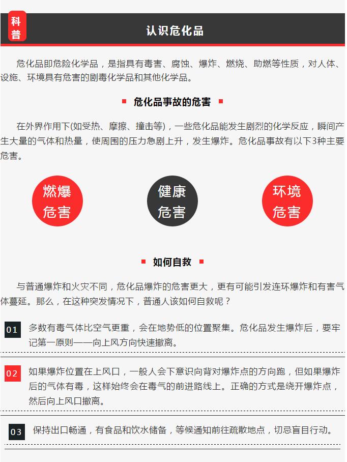 关于危化品安全知识，你了解多少？(图1)