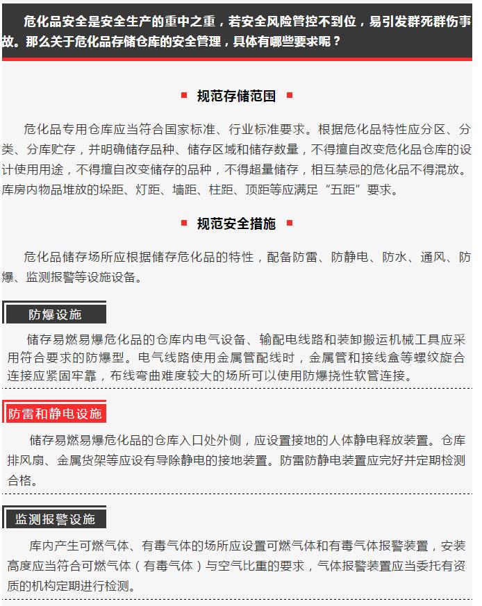 关于危化品安全知识，你了解多少？(图2)