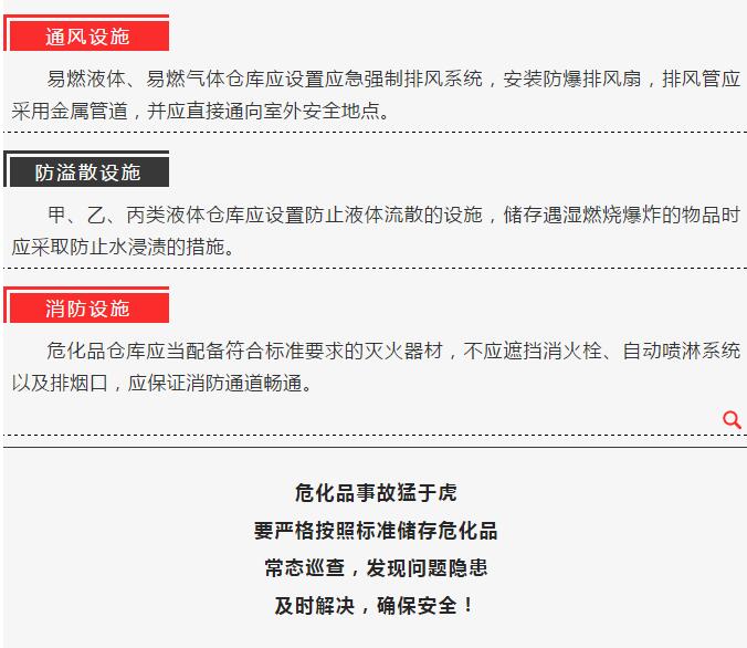关于危化品安全知识，你了解多少？(图3)