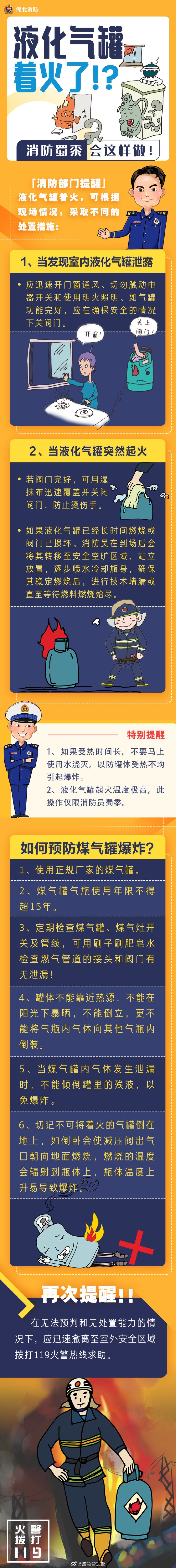 液化气罐着火了怎么办？(图1)