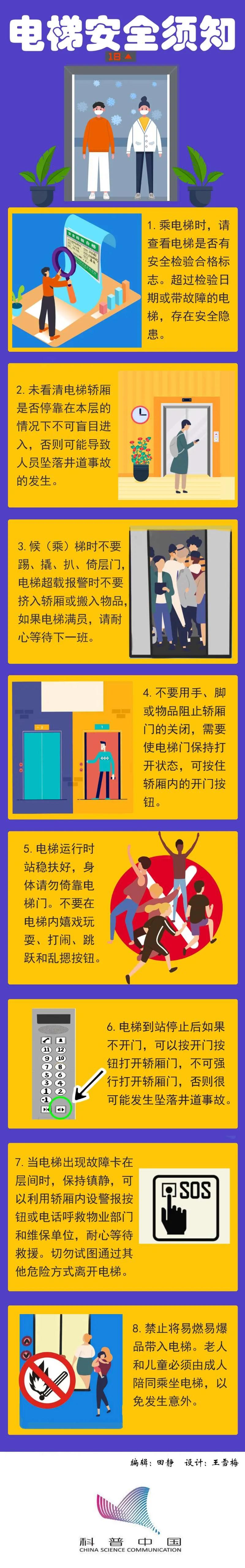 电梯安全须知(图1)