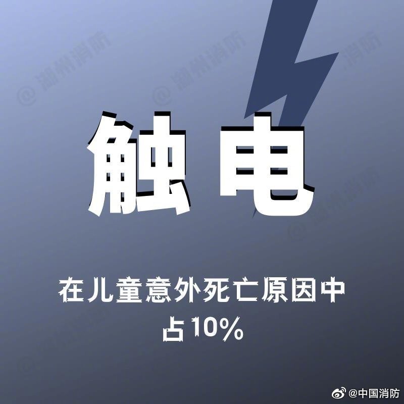 这些儿童安全隐患不可轻视！(图7)