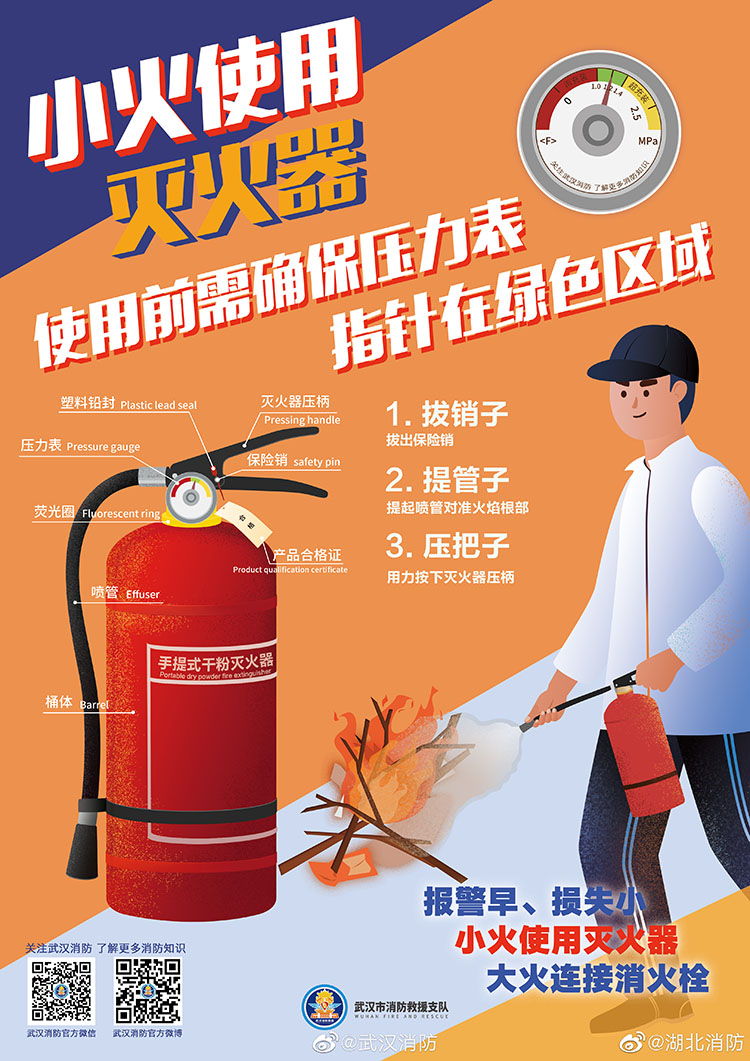 手绘消防安全海报(图2)