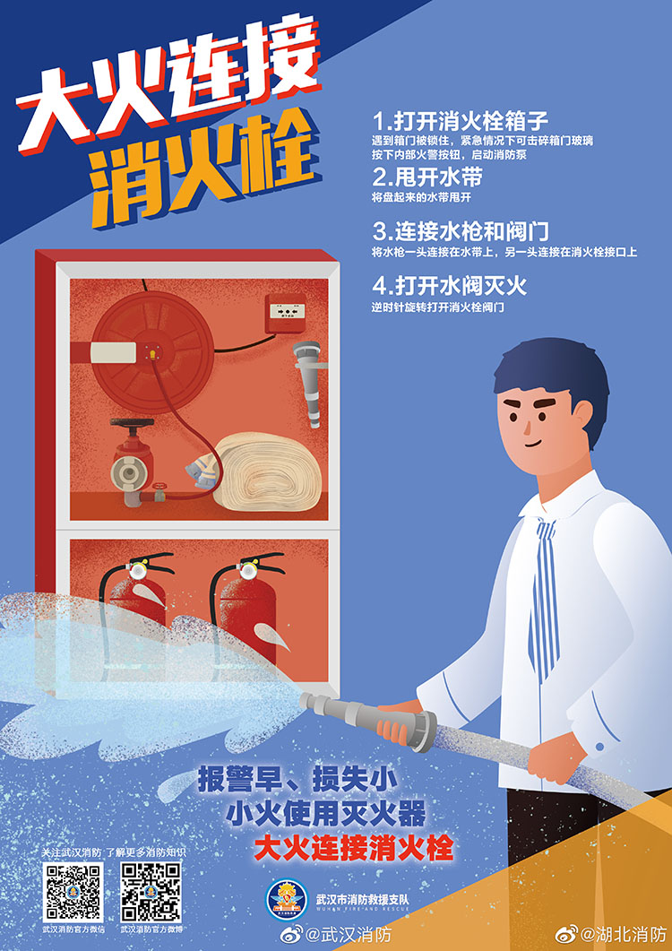 手绘消防安全海报(图3)