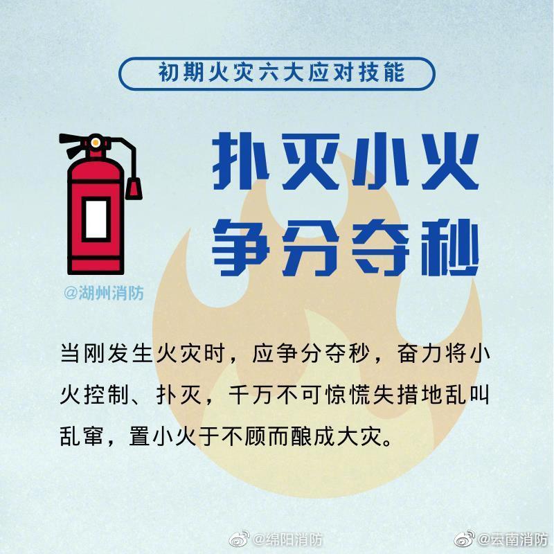 初期火灾六大应对技能(图2)