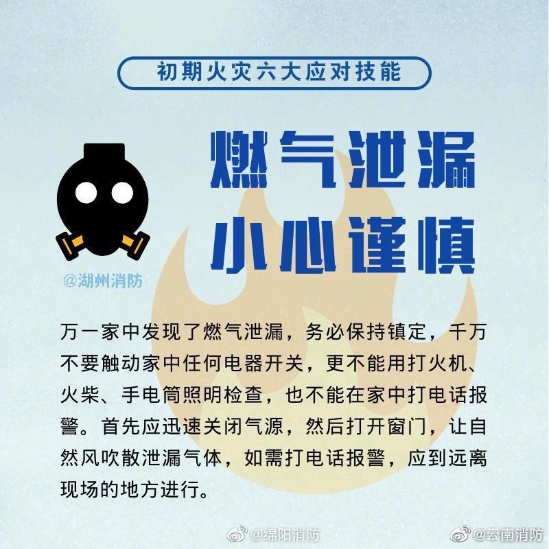 初期火灾六大应对技能(图5)