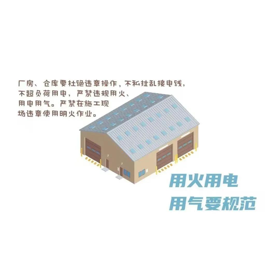 冬季防火 八步筑牢企业安全生产“防火墙”(图3)