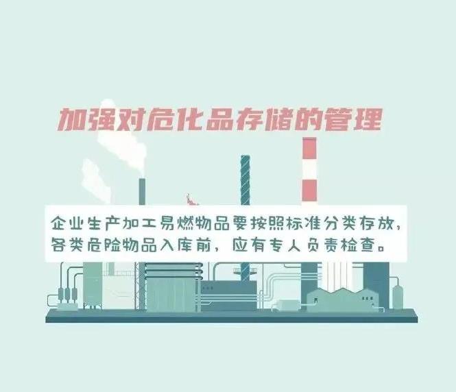 冬季防火 八步筑牢企业安全生产“防火墙”(图4)