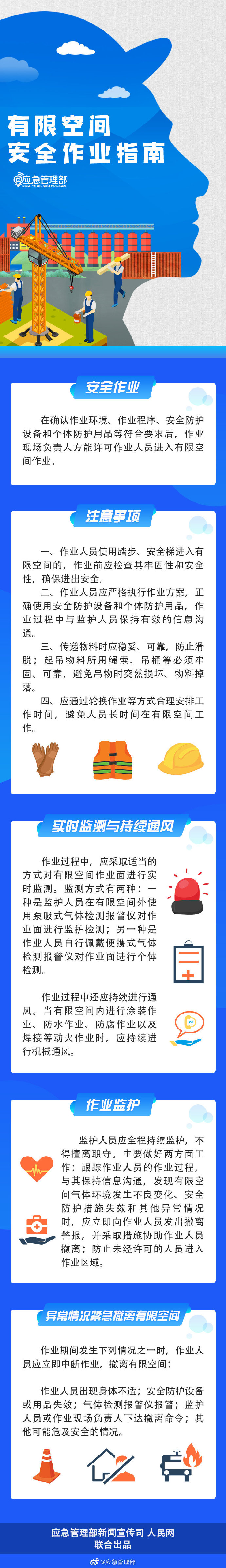 有限空间安全作业指南(图1)