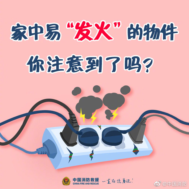 家中易“发火”的物件，你注意到了吗？(图1)