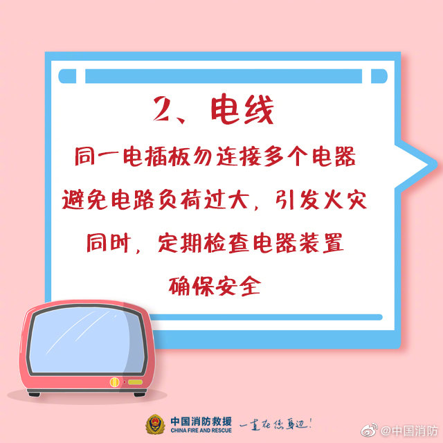 家中易“发火”的物件，你注意到了吗？(图3)