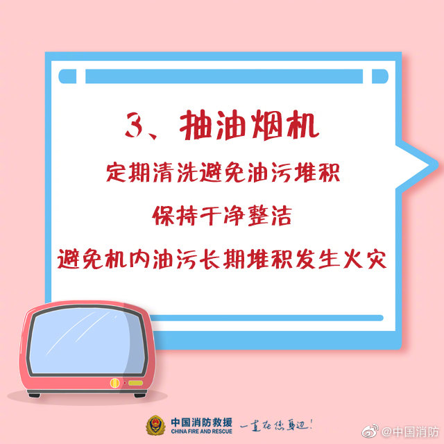 家中易“发火”的物件，你注意到了吗？(图4)