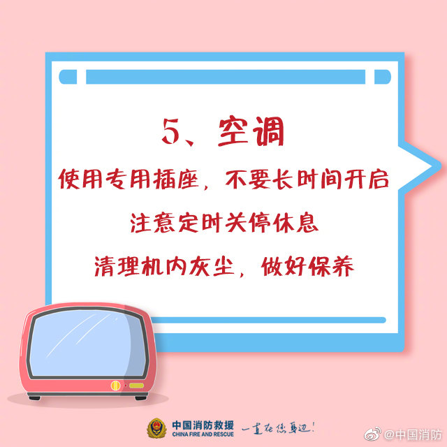 家中易“发火”的物件，你注意到了吗？(图6)