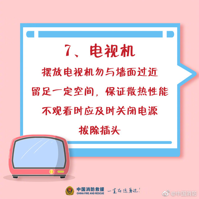 家中易“发火”的物件，你注意到了吗？(图8)