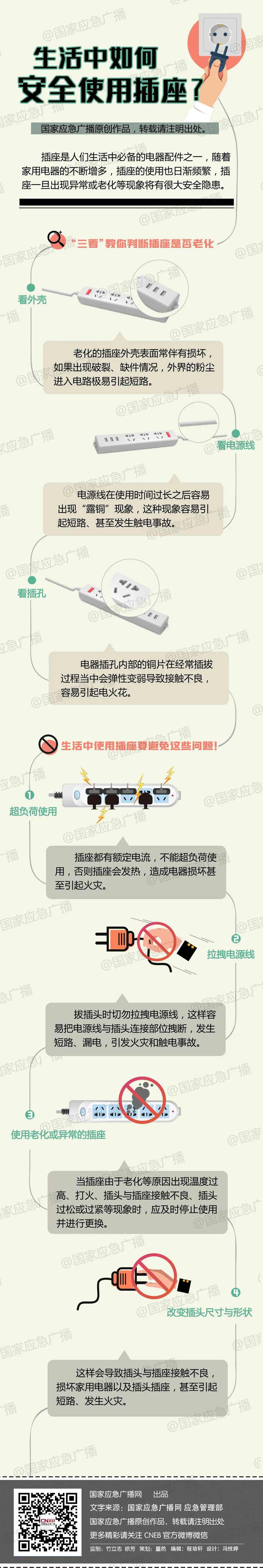 生活中如何安全使用插座(图1)