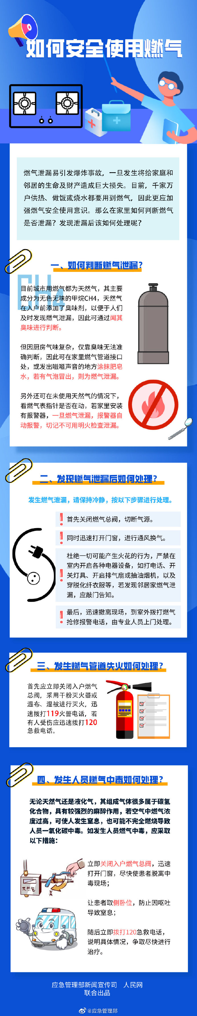 如何正确使用燃气(图1)