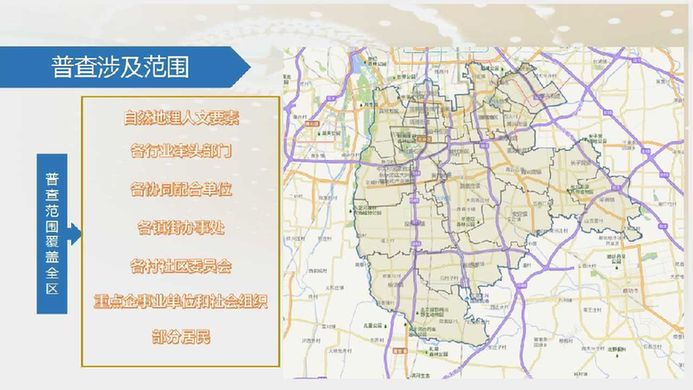 北京一图读懂大兴区第一次全国自然灾害综合风险普查工作方案