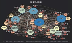 世界气象日特别报道：一条预警信息 如何成功挽救九个人的生命？