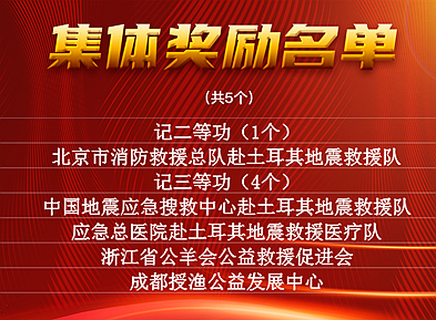应急管理部奖励决定