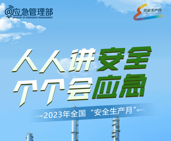 “人人讲安全、个个会应急”动态主题海报