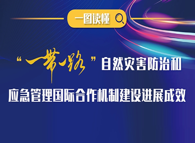 一带一路”自然灾害防治和应急管理国际合作机制建设进展成效