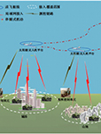 临近空间太阳能无人机及其在应急通信中的应用