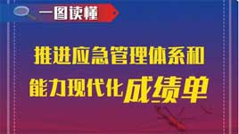 一图读懂:推进应急管理体系和能力现代化成绩单