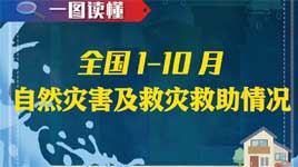 ???????山东黄金9.6亿美元收购巴里克旗下金矿50%股权