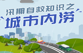 汛期自救知识系列图解