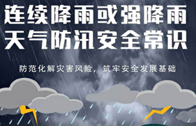 连续降雨或强降雨天气防汛安全常识