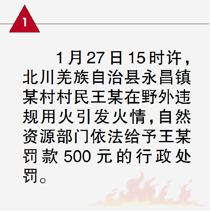 以案警示丨村民违规野外用火被罚